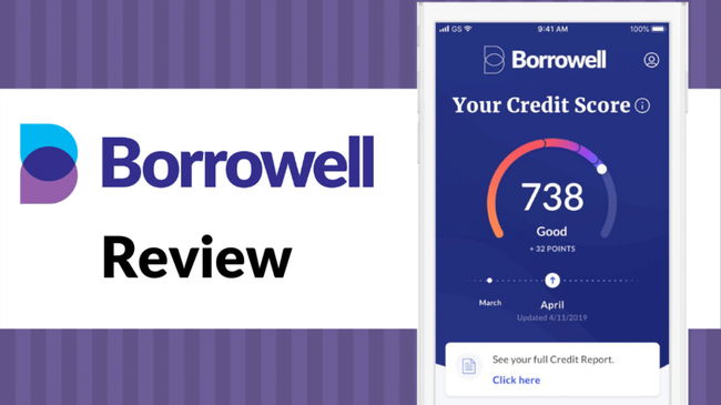 Borrowell: Your Trusted Partner in Achieving Financial Wellness
