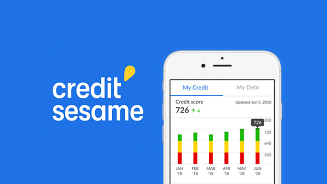 Credit Sesame: Your Free, Comprehensive Tool for Credit Management