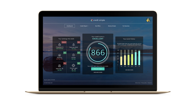 Empower Your Financial Future with Credit Simple