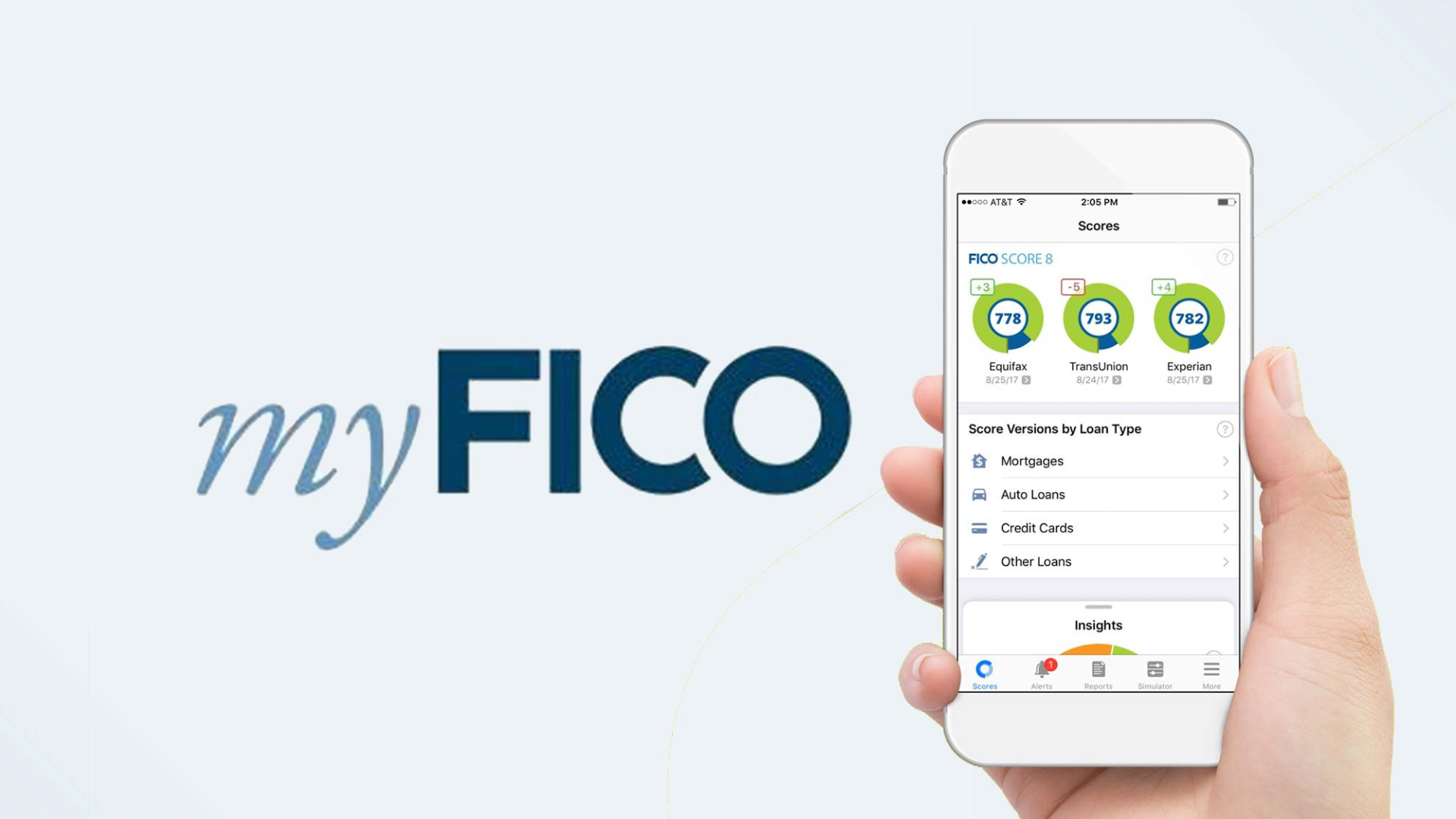 Empower Your Financial Journey: Understanding and Managing Your Credit with myFICO